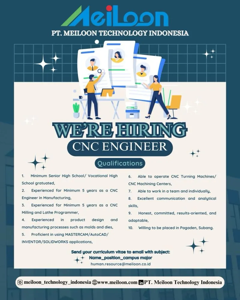 PT Meiloon Technology Indonesia