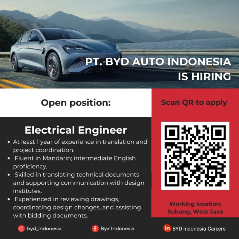 Pabrik Mobil Listrik BYD Subang