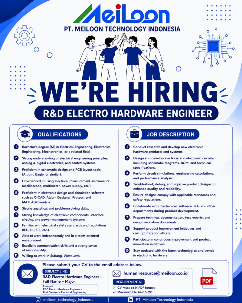 PT Meiloon Technology Indonesia