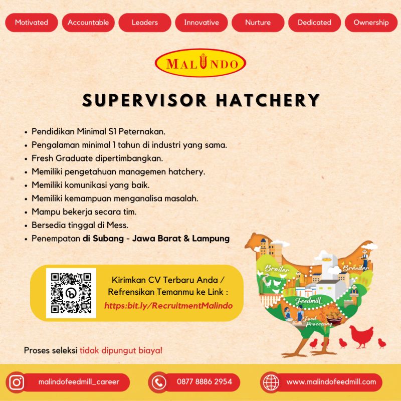 PT Malindo Feedmill Tbk