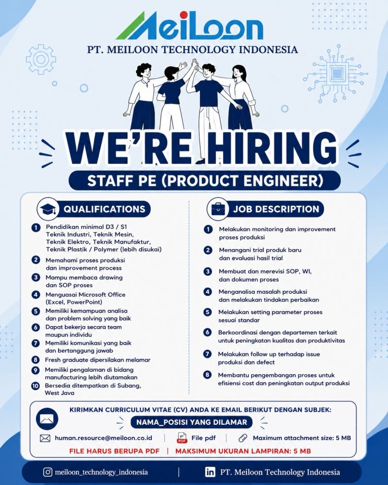 PT Meiloon Technology Indonesia