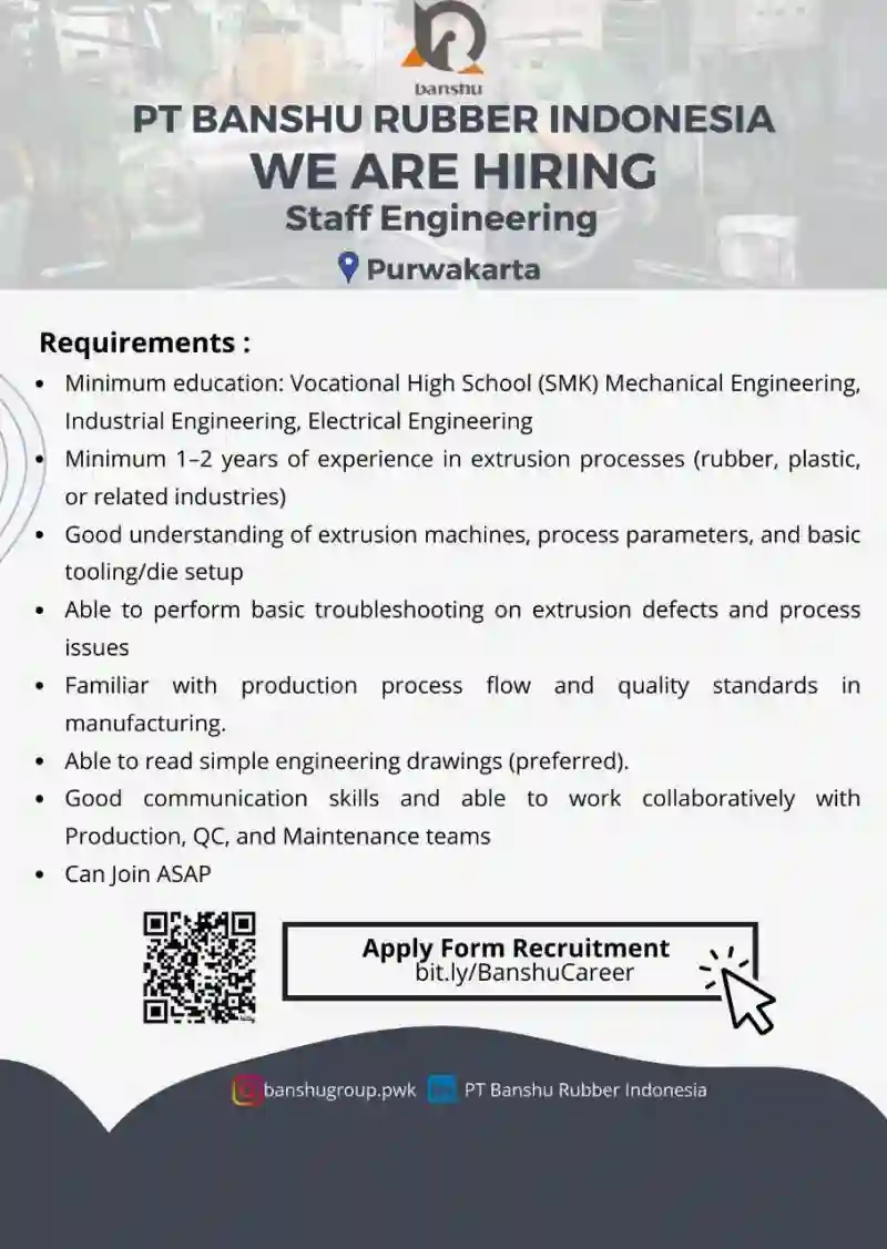 PT Banshu Rubber Indonesia
