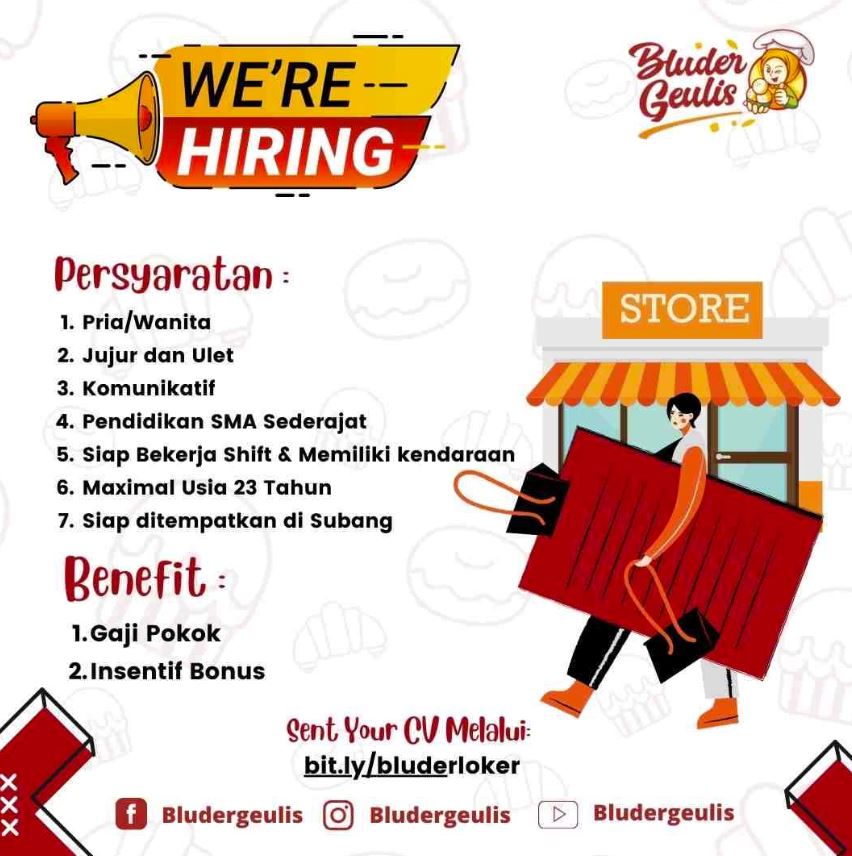 Lowongan Kerja Bluder Geulis Subang