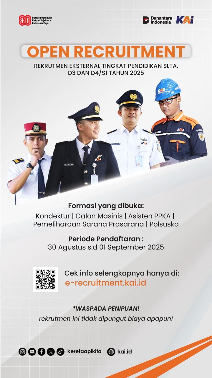 Lowongan Kerja PT Kereta Api Indonesia (Persero) Tingkat SLTA, D3, dan D4/S1 Tahun 2025