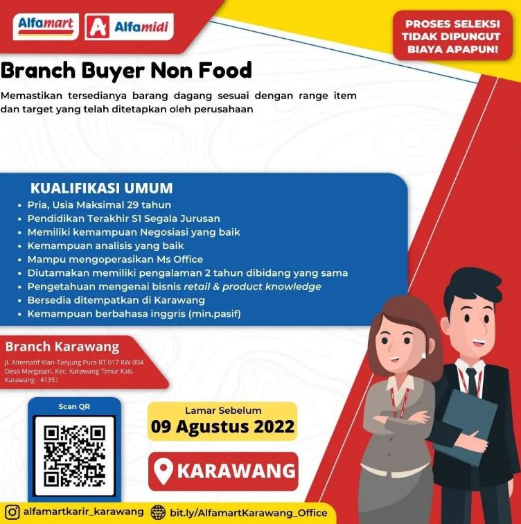 Lowongan Kerja Alfamart Karawang Branch Buyer Non Food