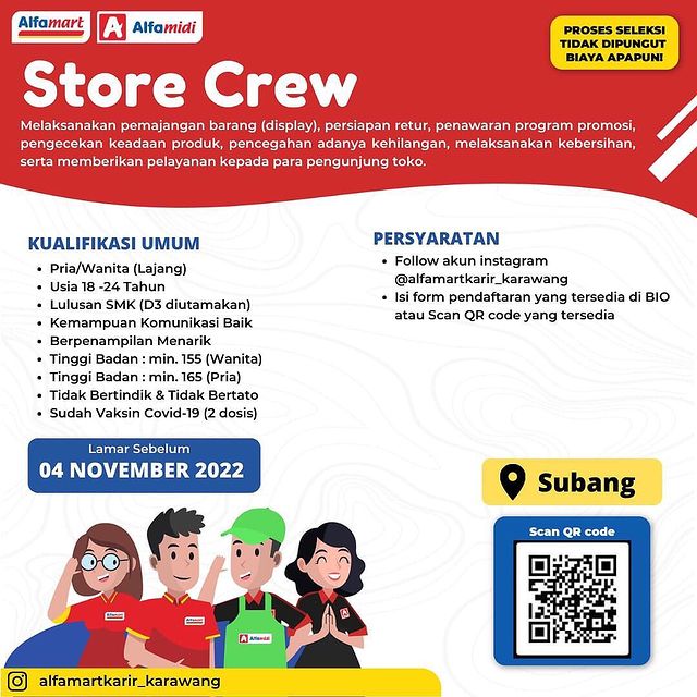 Lowongan Kerja Store Crew Alfamart Subang